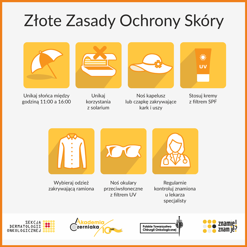 Złote Zasady Ochrony Skóry fot. mat.pras